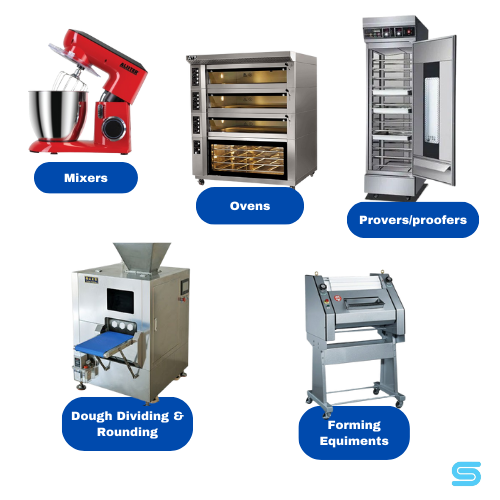 bakery solutions in saudi arabia
