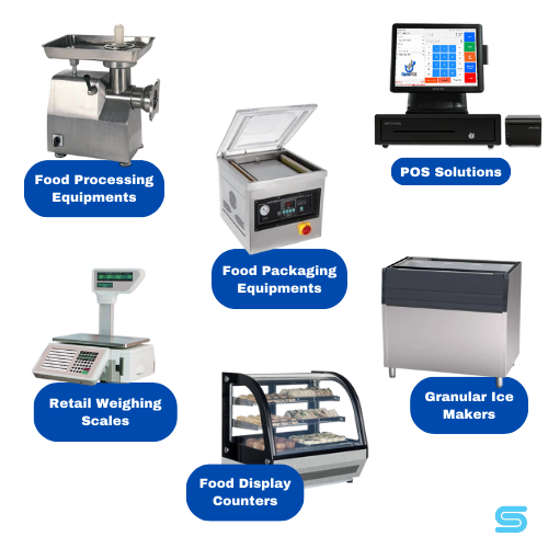 Our Retail product solutions