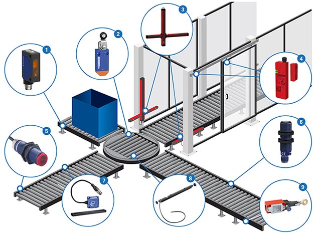 Robotic docking and charging stations in an automated warehouse environment